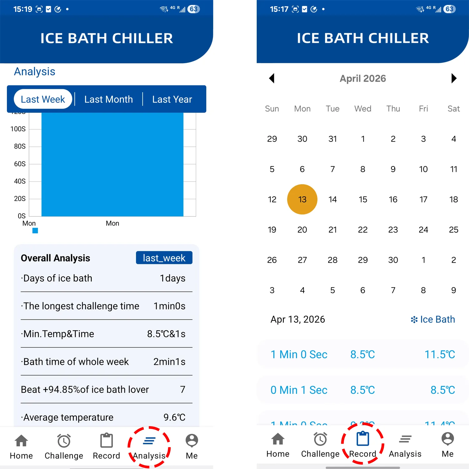 Coldchiller_cold_plunge_chiller_App_front_record_analysis