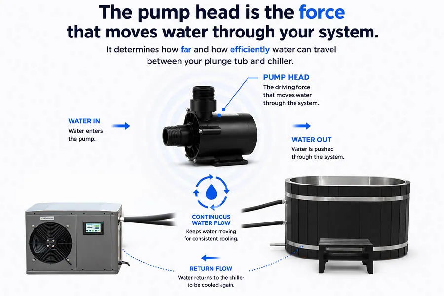 coldchiller_cold_plunge_system (5) coldchiller_cold_plunge_system (5)