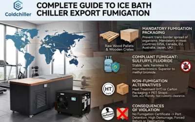 Cold Plunge Chiller Transport:Fumigation Guidelines