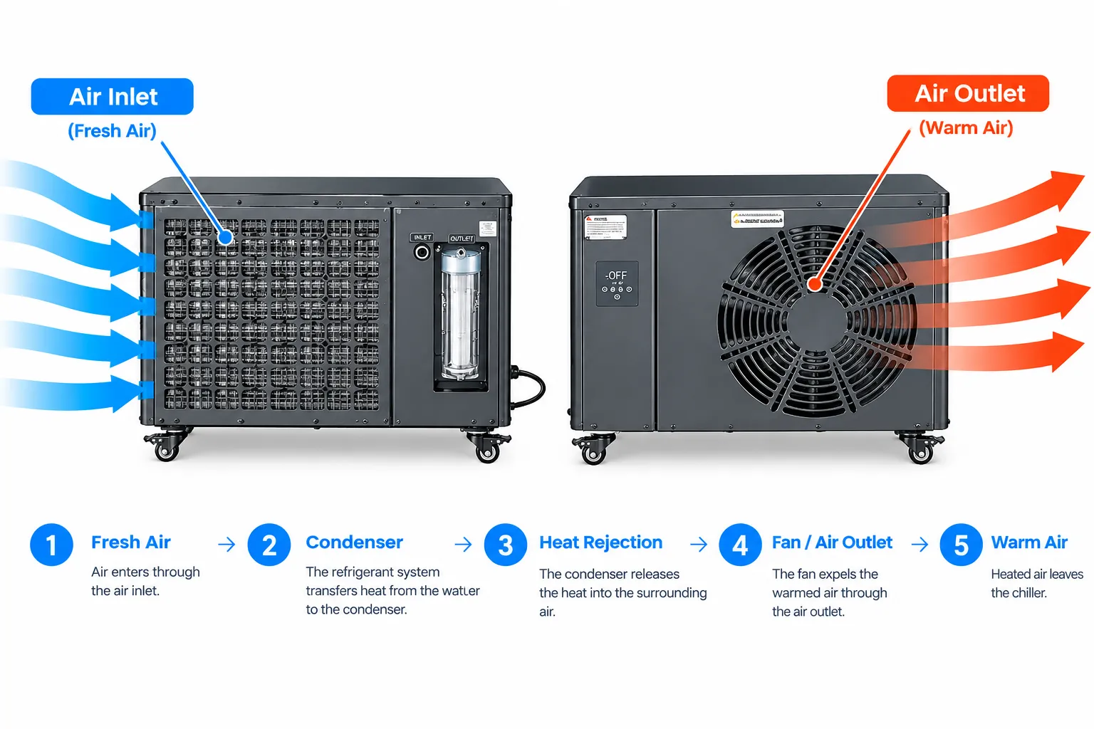 coldchiller_ice_plunge_chiller_5.webp